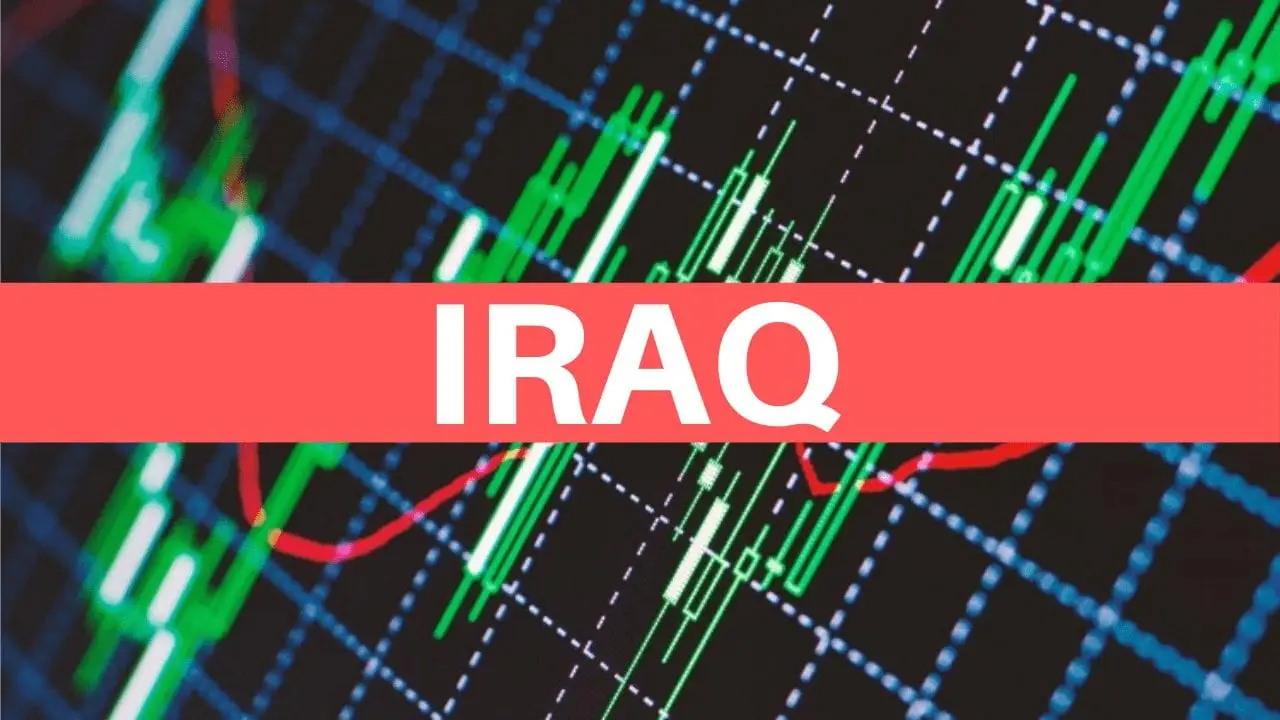 Iraqi Dinar forex