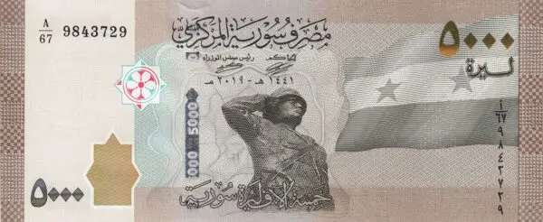 Syrian Pounds